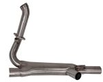 Indian Thunderstroke Header Tab Performance