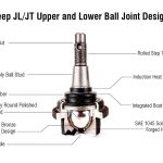 Apex Chassis Heavy Duty Front Upper Ball Joint Fits: 18-21 Jeep Wrangler JL JLU/Gladiator JT