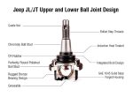 Apex Chassis Heavy Duty Front Lower Ball Joint, Knurled 18-21 Jeep Wrangler JL JLU/Gladiator JT Apex Chassis - Image 3