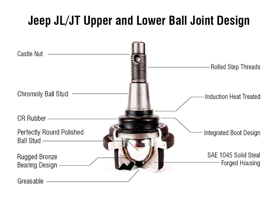 BJ161_1-JJSP Apex Chassis Heavy Duty Front Lower Ball Joint Fits: 18-21 Jeep Wrangler JL JLU/Gladiator JT - Image 1