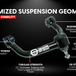 Front Upper Control Arms for 2-4 Inch Lift 21-24 Bronco Freedom Off-Road