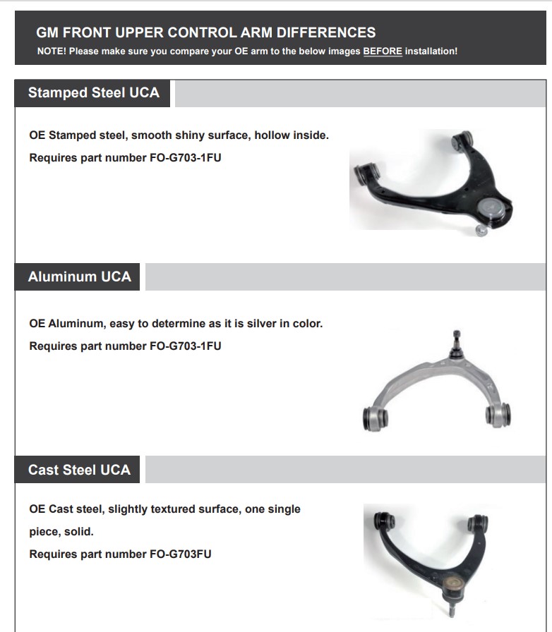 FO-G703FU_1-GHNX Front Upper Control Arms for 2-4 Inch Lift 07-16 Escalade 07-16 Escalade ESV/07-13 Escalade EXT/07-13 Avalanche/07-18 Sivlerado/Sierra 1500/14-20 Suburban 1500/07-20 Tahoe/07-20 Yukon/15-20 Yukon XL 07-14 Yukon XL 1500 Freedom Off-Road - Image 1
