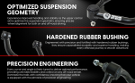 Front Upper Control Arms for 2-4 Inch Lift 20-24 Silverado/Sierra 2500/3500HD Freedom Offroad - Image 3