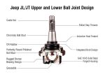 ⁦Apex Chassis Heavy Duty Ball Joint Kit Fits: 19-26 Jeep Gladiator JT 18-26 Jeep Wrangler JL/JLU Rubicon Mohave Sahara Sport Includes 1 Upper & 1 Lower⁩ - الصورة ⁦2⁩