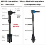 ⁦Apex Chassis Heavy Duty Tie Rod Assembly Fits: 11-20 Chevy Silverado/GMC Sierra 2500 HD /3500 HD  Includes: Left & Right Inner & Outer Tie Rod⁩ - الصورة ⁦2⁩