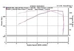 ⁦350Z Dual Long Tube Air Intake Kit Gen 2 Z33 Oil Filter For 07-09 Nissan 350Z Stillen⁩ - الصورة ⁦8⁩