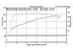 ⁦Infiniti G35 Dual Ultra Long Tube Air Intake Kit Gen 3 V35 Dry Filter For 07-08 Infiniti G35 Sedan Stillen⁩ - الصورة ⁦8⁩