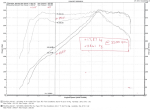 Infiniti Q50/Q60 3.0t Hi-Flow Air Intake Oil Filter For 16-24 Infiniti Q50/Q60 3.0t Stillen - Image 11