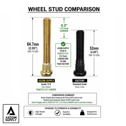 Plus Length Grade 12.9 Wheel Stud Kit Ford Bronco 21-26 Axiom Supply