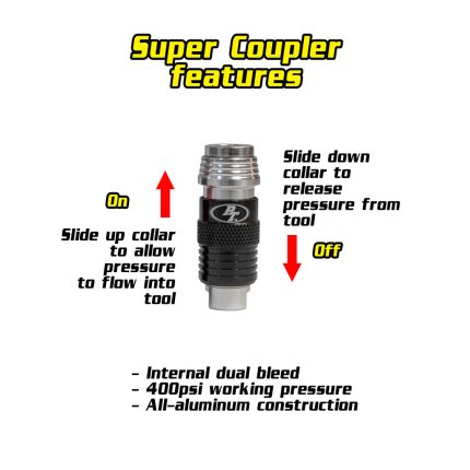 Super Coupler 1/4 Inch FPT Female Power Tank